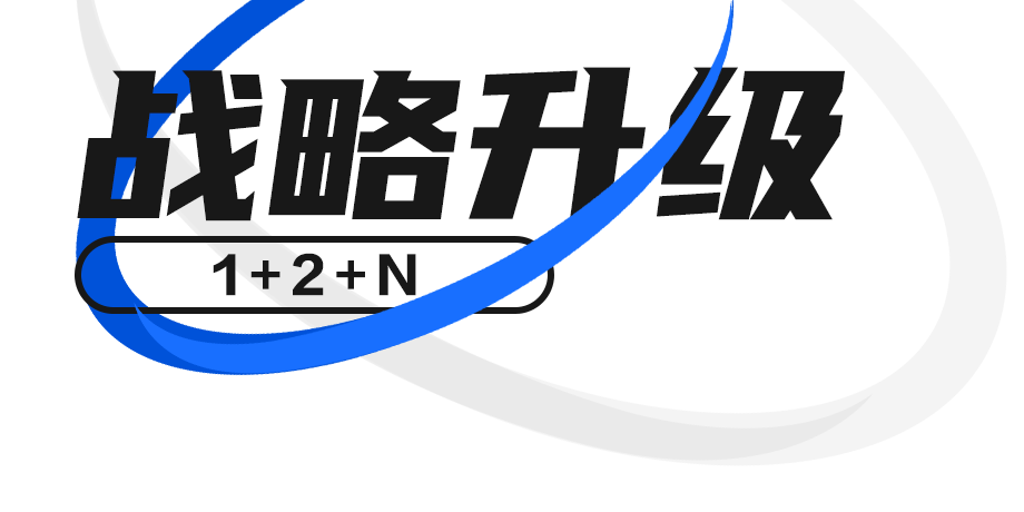 聚焦 | 華體科技戰(zhàn)略升級(jí)，“1+2+N”規(guī)劃謀未來